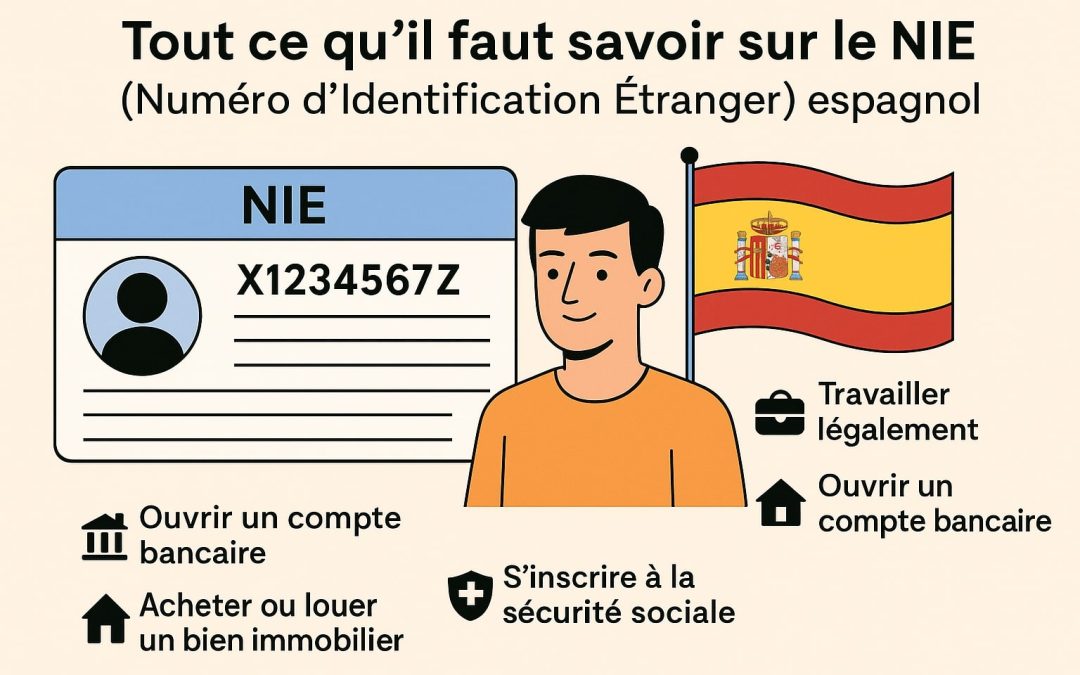 Tout ce qu’il faut savoir sur le NIE (Numéro d’Identification Étranger) espagnol